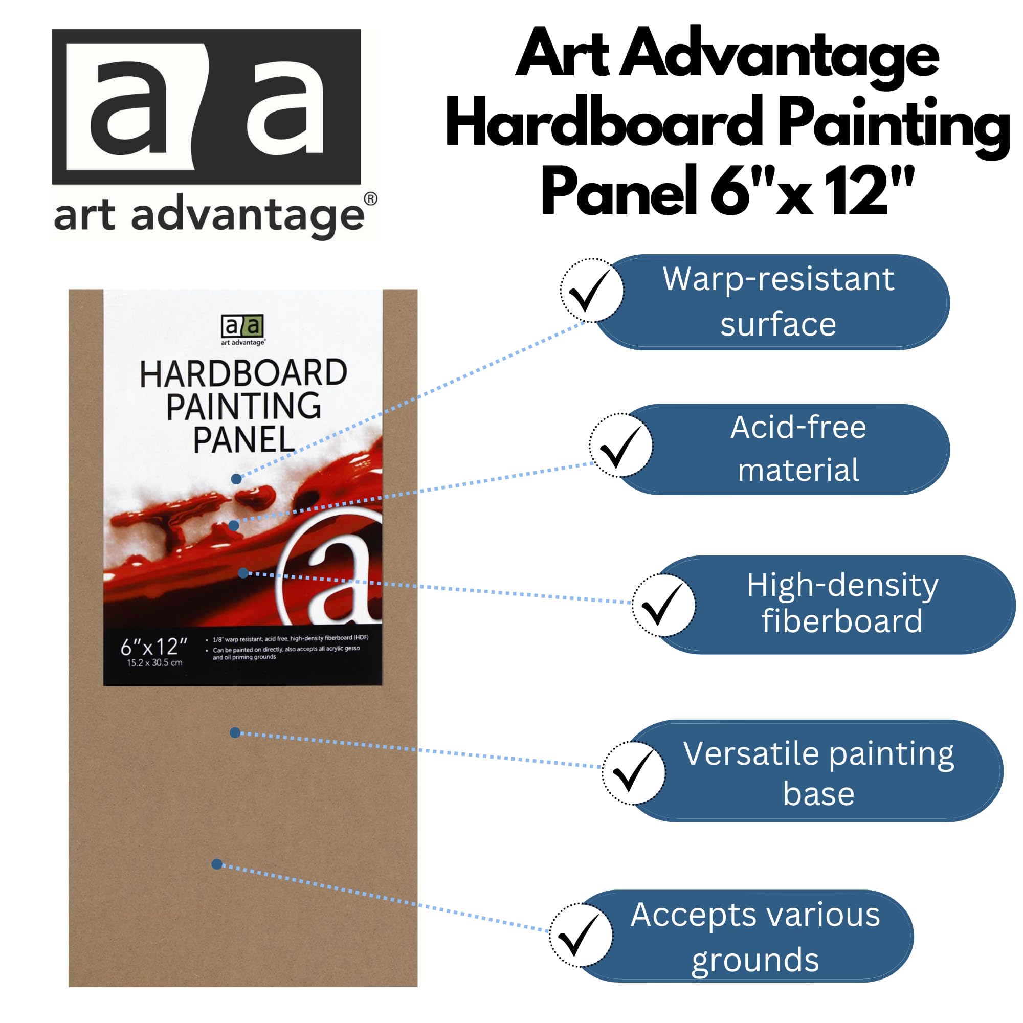Amazon.com: Art Advantage Hardboard Painting Panel 6x12 – MDF Art